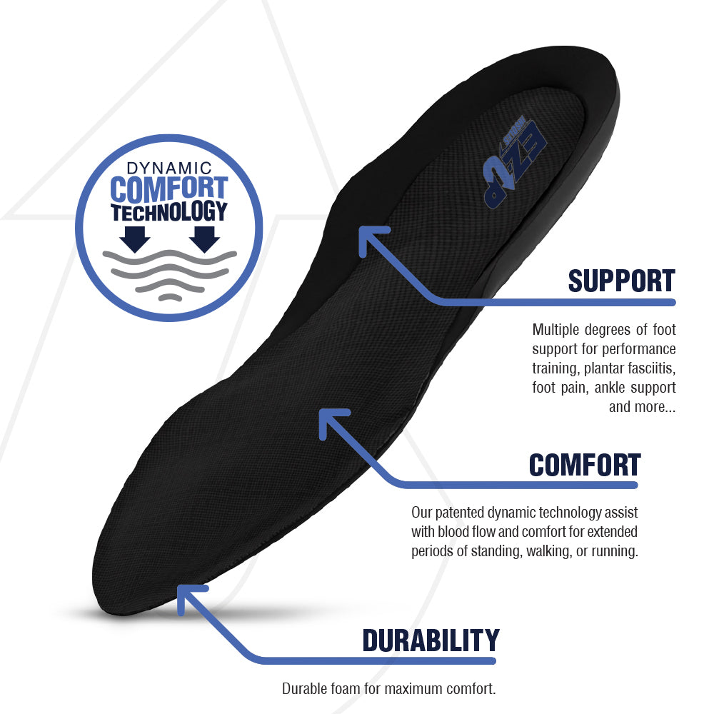 EZ-UP Insoles Image